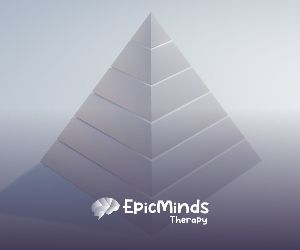 What is Prompt Hierarchy in ABA Therapy?